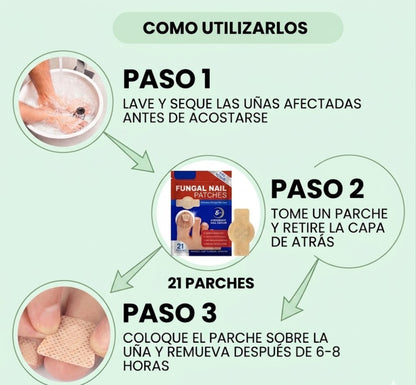 Parches Antihongos de Acción Profunda