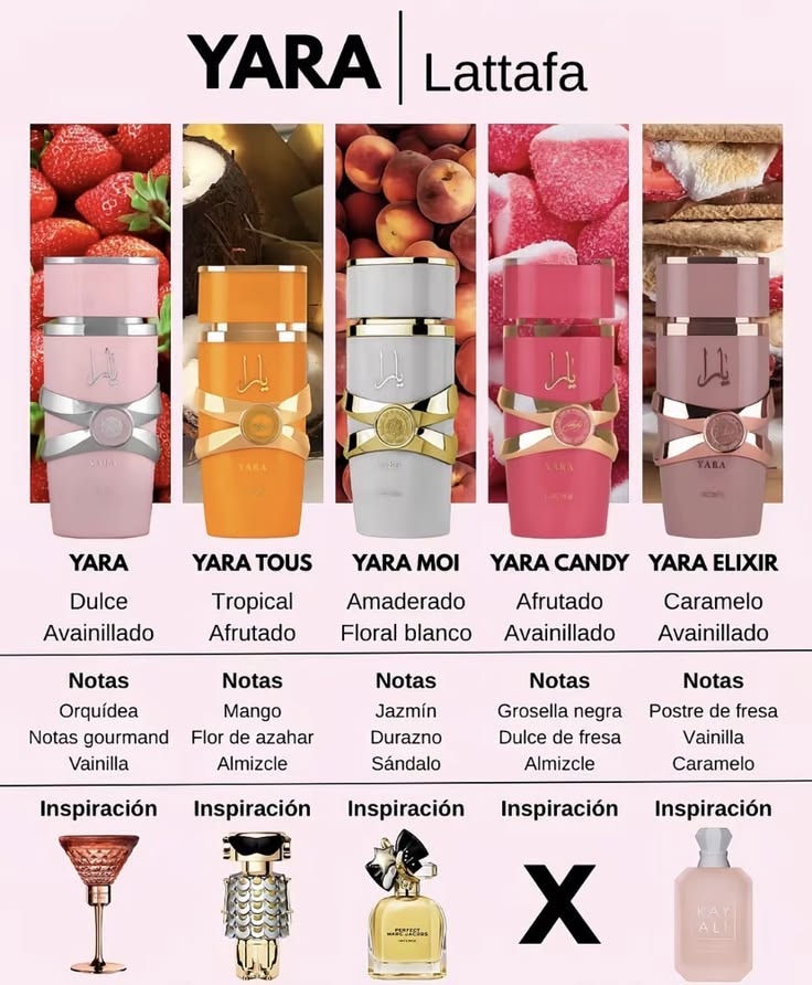 Oferta Día de la Madre 2x1 - Yara Collection